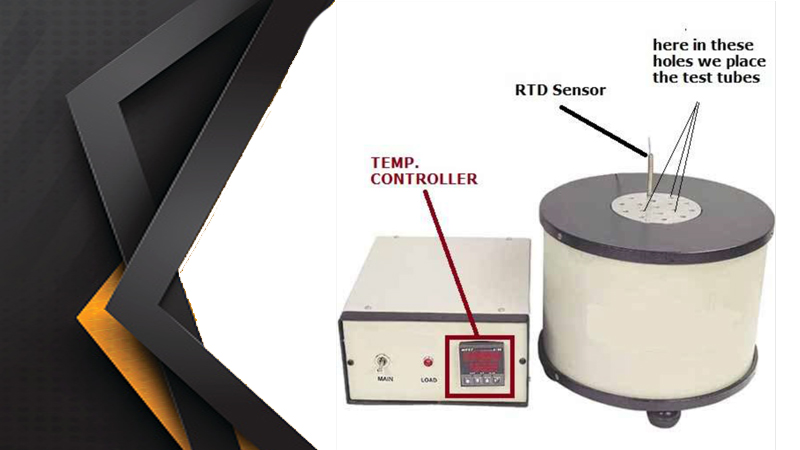 THERMAL STABILITY TESTER